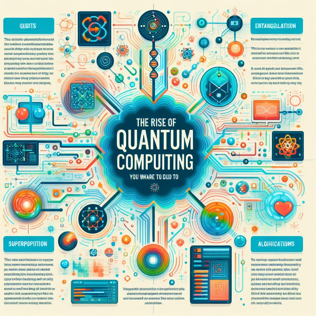 Demystifying Quantum Computing: A Comprehensive Guide